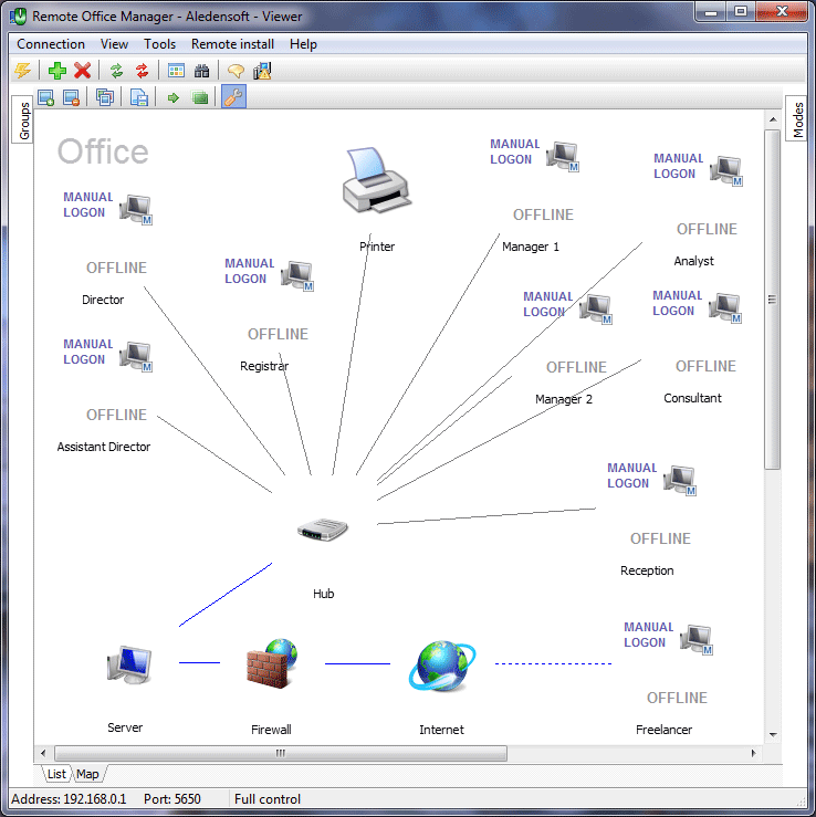 Network map